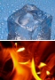 Temperatur (Luft- und Objekte)